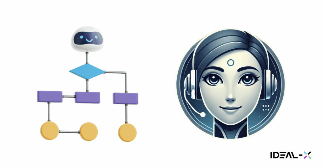 KI-Workflow vs KI-Agent im Vergleich