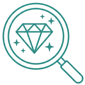 Klarheit über das Potenzial